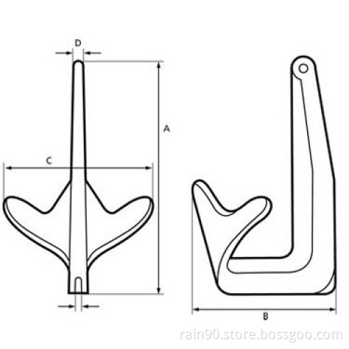 Bruce SS anchor